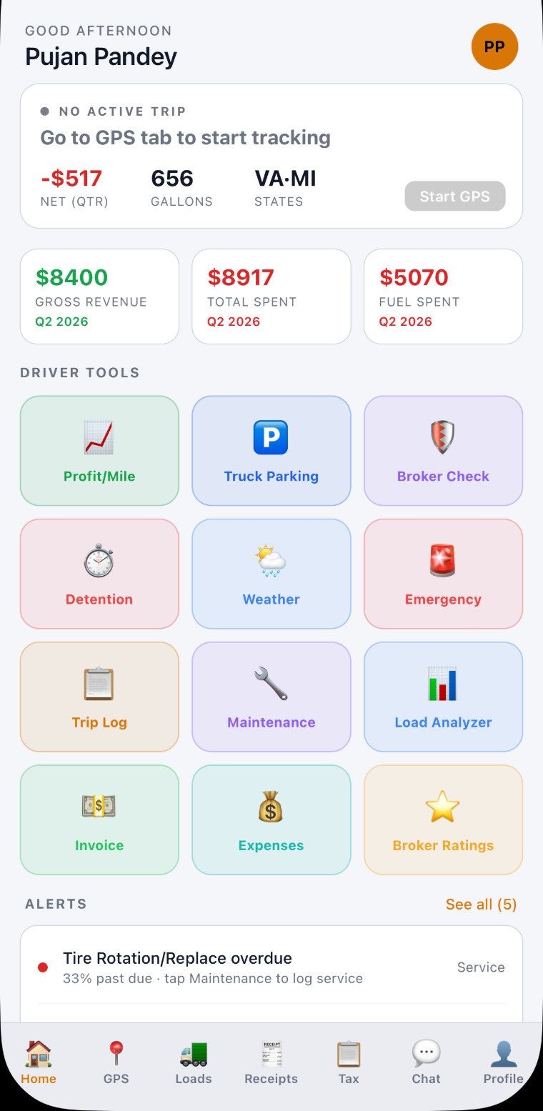 PUPA dashboard