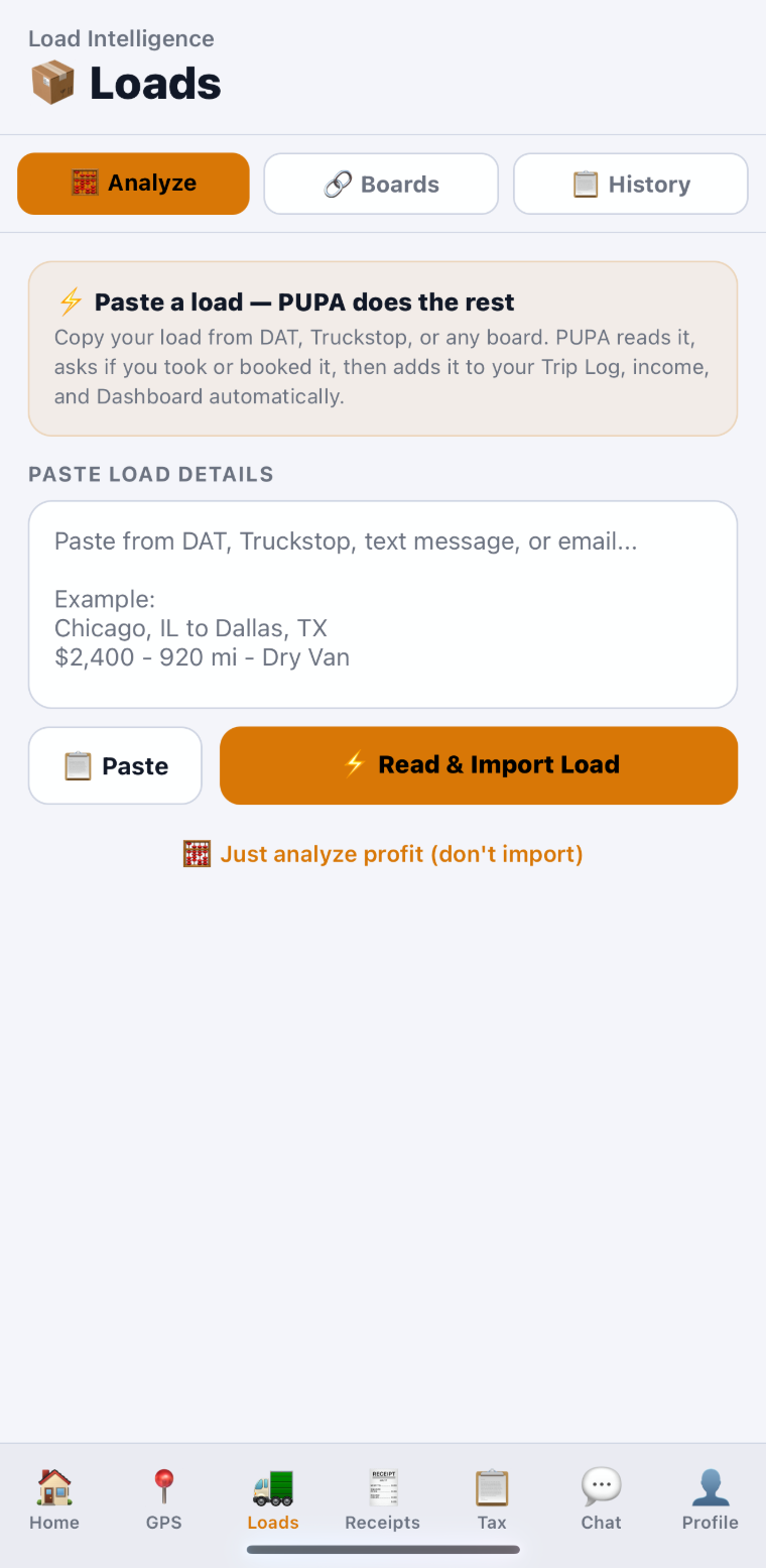 PUPA load analyzer
